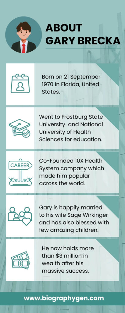 Gary Brecka fact card
